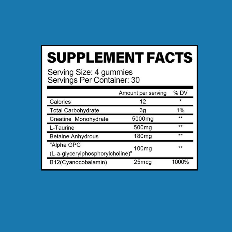 कस्टम स्पोर्ट क्रिएटिन मोनोहाइड्रेट गमियां प्री-वर्कआउट मांसपेशियों के विकास की गोलियाँ वयस्कों के लिए ऊर्जा बढ़ाने वाला क्रिएटिन सप्लीमेंट