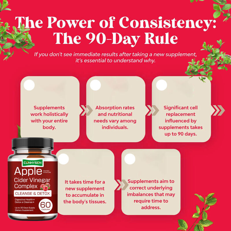 ओईएम उच्च गुणवत्ता वजन प्रबंधन वीगन एप्पल साइडर विनेगर कॉम्प्लेक्स कैप्सूल फैट बर्नर पाचन को बढ़ावा देता है