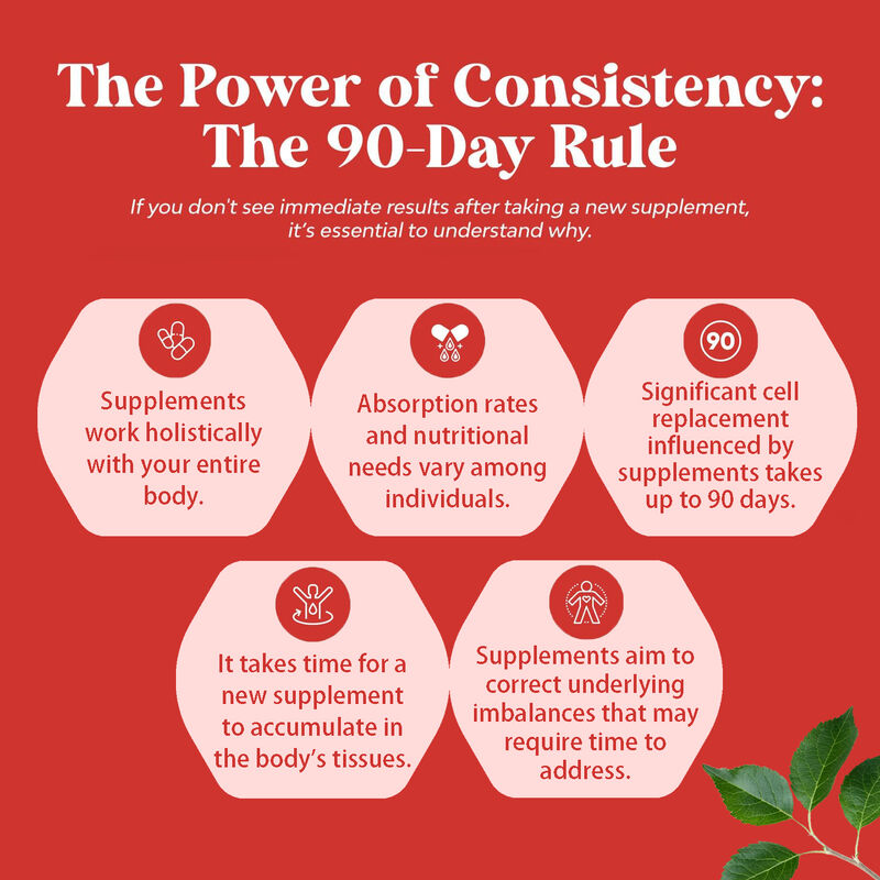 ओईएम प्राइवेट लेबल वजन नियंत्रण स्वास्थ्य देखभाल महिलाओं और पुरुषों के लिए आहार पूरक सेब साइडर सिरका जटिल कैप्सूल